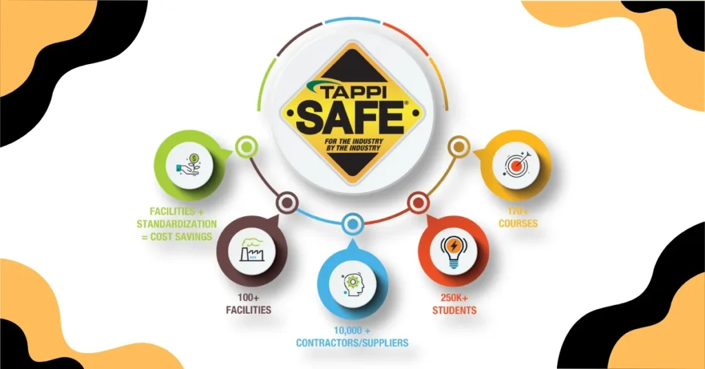 TAPPISAFE