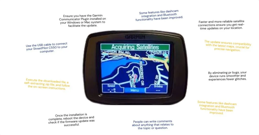 StreetPilot C550 Software Version 6.70