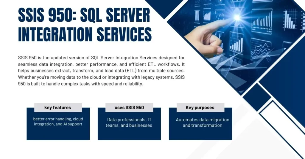 SSIS 950